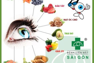 CÙNG TRƯỜNG MẦM NON TRUNG THÀNH CHĂM SÓC MẮT ĐÚNG CÁCH CHO BÉ