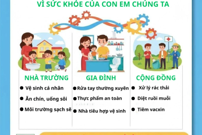 TRƯỜNG MẦM NON TRUNG THÀNH CHUNG TAY PHÒNG, CHỐNG BỆNH TẢ