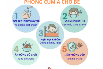 TRƯỜNG MẦM NON TRUNG THÀNH CHỦ ĐỘNG PHÒNG CHỐNG DỊCH CÚM A ĐỂ BÉ LUÔN KHỎE MẠNH