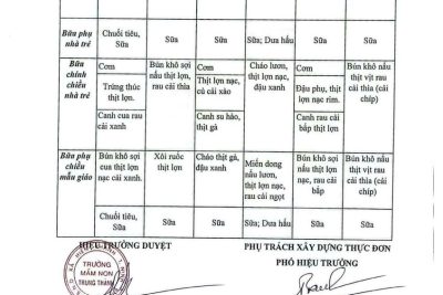 TRƯỜNG MN TRUNG THÀNH CÔNG KHAI THỰC ĐƠN NUÔI ĂN BÁN TRÚ TUẦN 1 THÁNG 01/2026 CÙA TRẺ