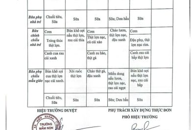 TRƯỜNG MN TRUNG THÀNH CÔNG KHAI THỰC ĐƠN NUÔI ĂN BÁN TRÚ TUẦN 1 THÁNG 12/2025 CÙA TRẺ