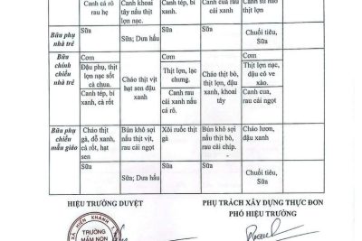 TRƯỜNG MN TRUNG THÀNH CÔNG KHAI THỰC ĐƠN NUÔI ĂN BÁN TRÚ TUẦN 2 THÁNG 12/2025 CÙA TRẺ