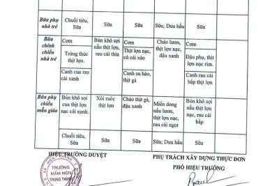 TRƯỜNG MN TRUNG THÀNH CÔNG KHAI THỰC ĐƠN NUÔI ĂN BÁN TRÚ TUẦN 3 THÁNG 01/2026 CÙA TRẺ