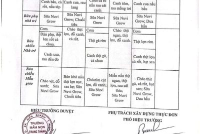 TRƯỜNG MẦM NON TRUNG THÀNH CÔNG KHAI THỰC ĐƠN NUÔI ĂN BÁN TRÚ TUẦN 4 THÁNG 10/2025 CỦA TRẺ