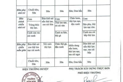 TRƯỜNG MN TRUNG THÀNH CÔNG KHAI THỰC ĐƠN NUÔI ĂN BÁN TRÚ TUẦN 5 THÁNG 12/2025 CÙA TRẺ