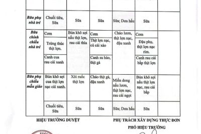 TRƯỜNG MẦM NON TRUNG THÀNH CÔNG KHAI THỰC ĐƠN TUẦN 1 THÁNG 11/2025 CỦA TRẺ