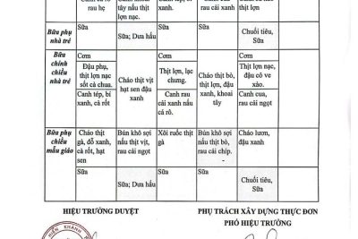 TRƯỜNG MN TRUNG THÀNH CÔNG KHAI THỰC ĐƠN NUÔI ĂN BÁN TRÚ TUẦN 4 THÁNG 11/2025 CÙA TRẺ