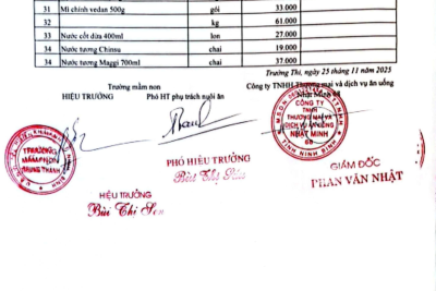 THÔNG BÁO: TRƯỜNG MẦM NON TRUNG THÀNH CÔNG KHAI NIÊM YẾT GIÁ THỰC PHẨM THÁNG 12/2025