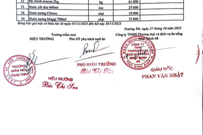 THÔNG BÁO: TRƯỜNG MẦM NON TRUNG THÀNH CÔNG KHAI NIÊM YẾT GIÁ THỰC PHẨM THÁNG 11/2025