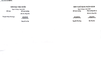 TRƯỜNG MN TRUNG THÀNH CÔNG KHAI TÌNH HÌNH THỰC HIỆN DỰ TOÁN THU CHI NGÂN SÁCH NHÀ NƯỚC NĂM 2025